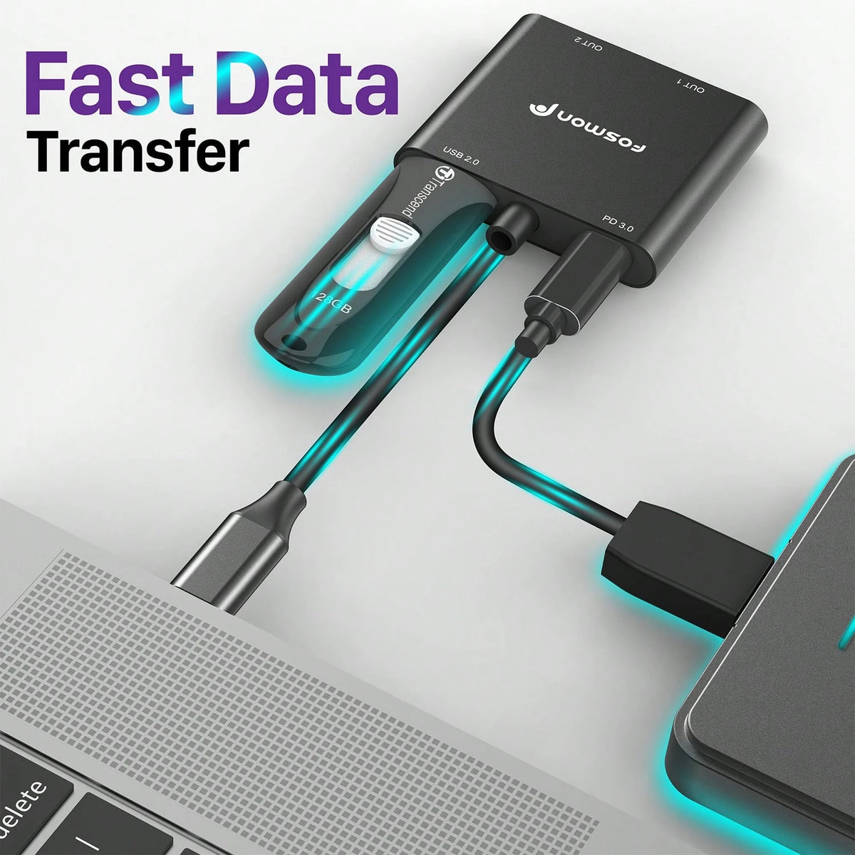 Fosmon USB C Hub, USB C To Dual HDMI Adapter 4k@30Hz, HDMI Splitter, PD 3.0 Charging Port Up To 100W Compatible With Thunderbolt