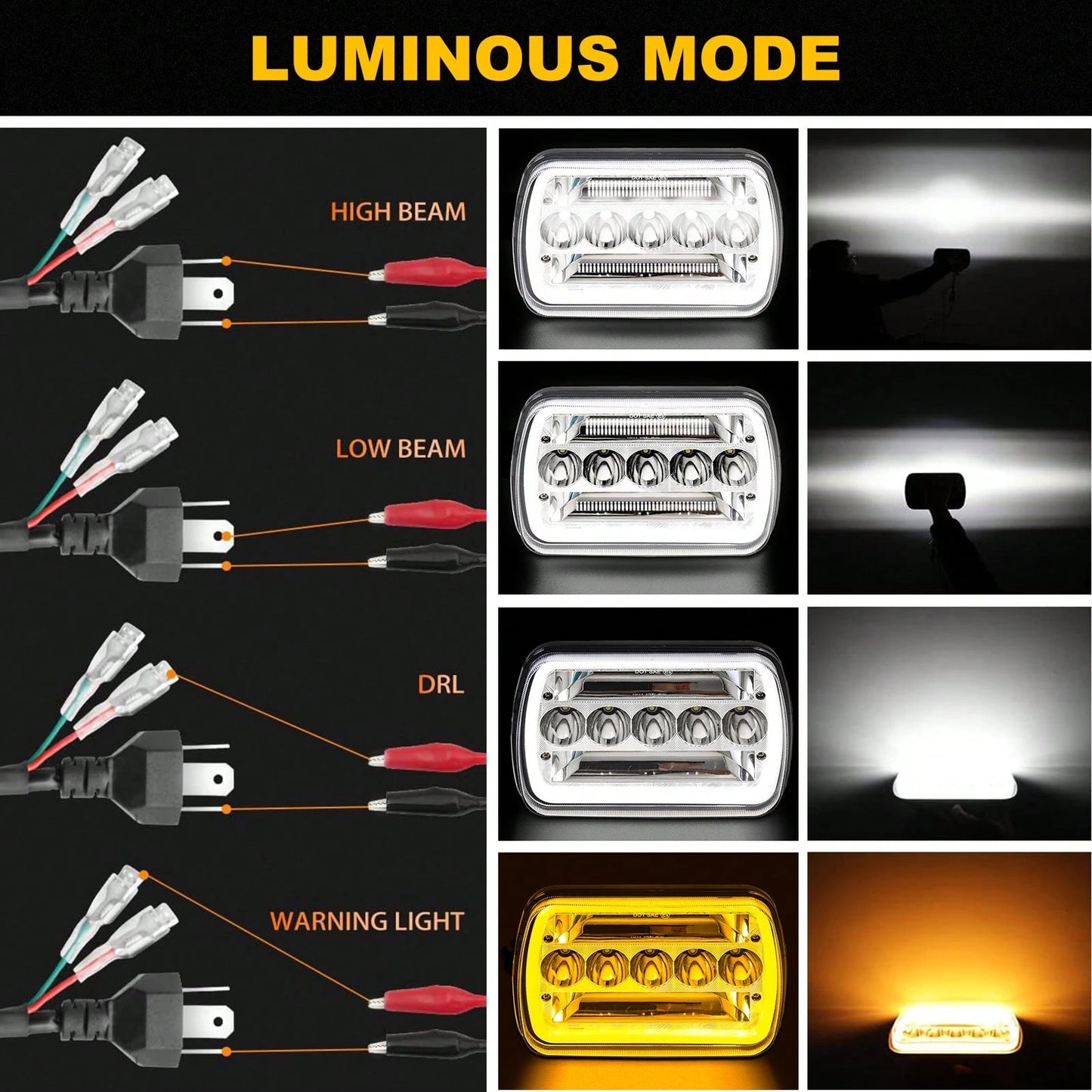 1/2PCS Rectangle H6054 LED Headlights 7x6 Headlamp Hi/Low Sealed Beam H4 9003 Plug 6054 H5054 Compatible With S10 Blazer Express Van/Wra Ngler YJ XJ Cherokee Truck Van