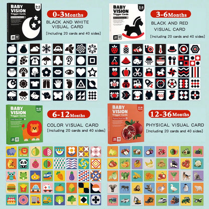 1 Box 20 Sheets 40 Pattern High Contrast Baby Cards, Newborn Visual Stimulation Black And White Cards, Infant Flash Cards, Baby Learning Cards, 0-36 Months