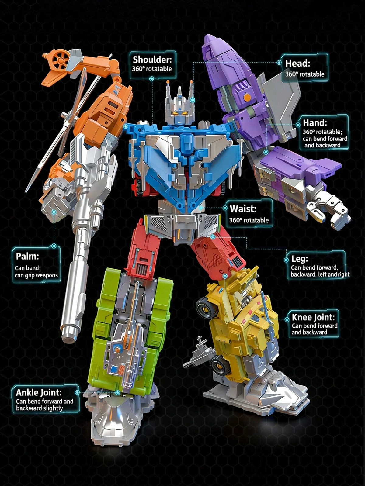 1 Set 7-In-1 Alloy Land-Air-Sea Transforming Mecha- Tank/Plane/Aircraft Carrier 2-Mode Combo Robot, Boys Collectible Educational Assembly Toy, Premium Gift Box Holiday Present