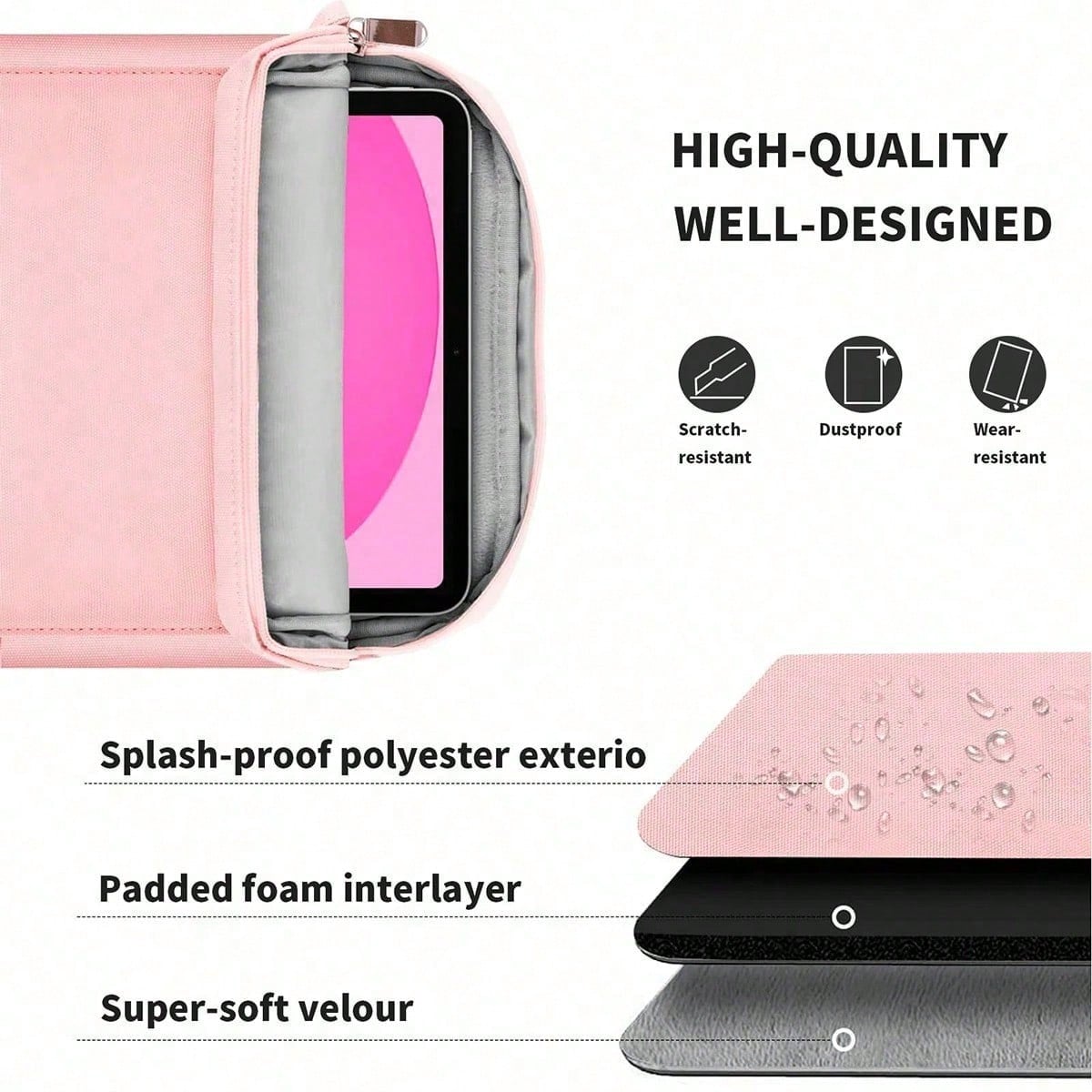 11" Tablet Sleeve Case With Shoulder Strap – Compatible With IPad, Galaxy, Kindle & Android Tablets