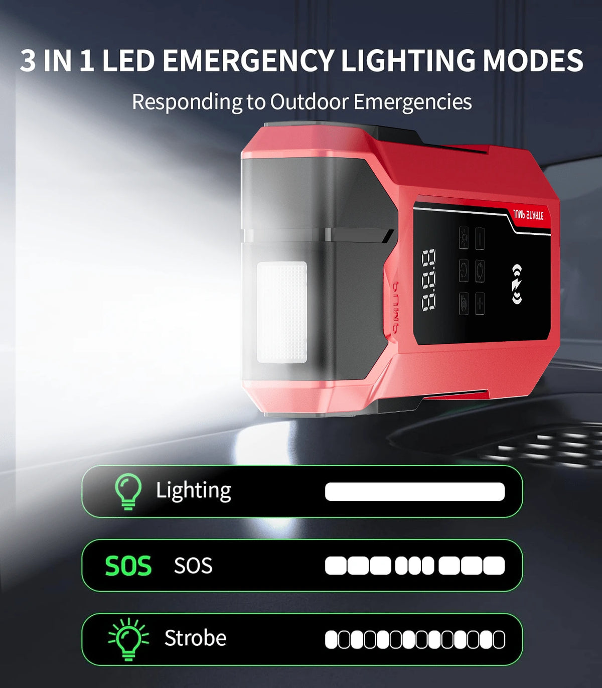 180PSI Air Compressor Jump Starter 6000A Peak, 20000mAh QC18W Portable Power Bank, Digital Tire Inflator, LED Emergency Light, Car Battery Charger, Roadside Kit Gift For Dad