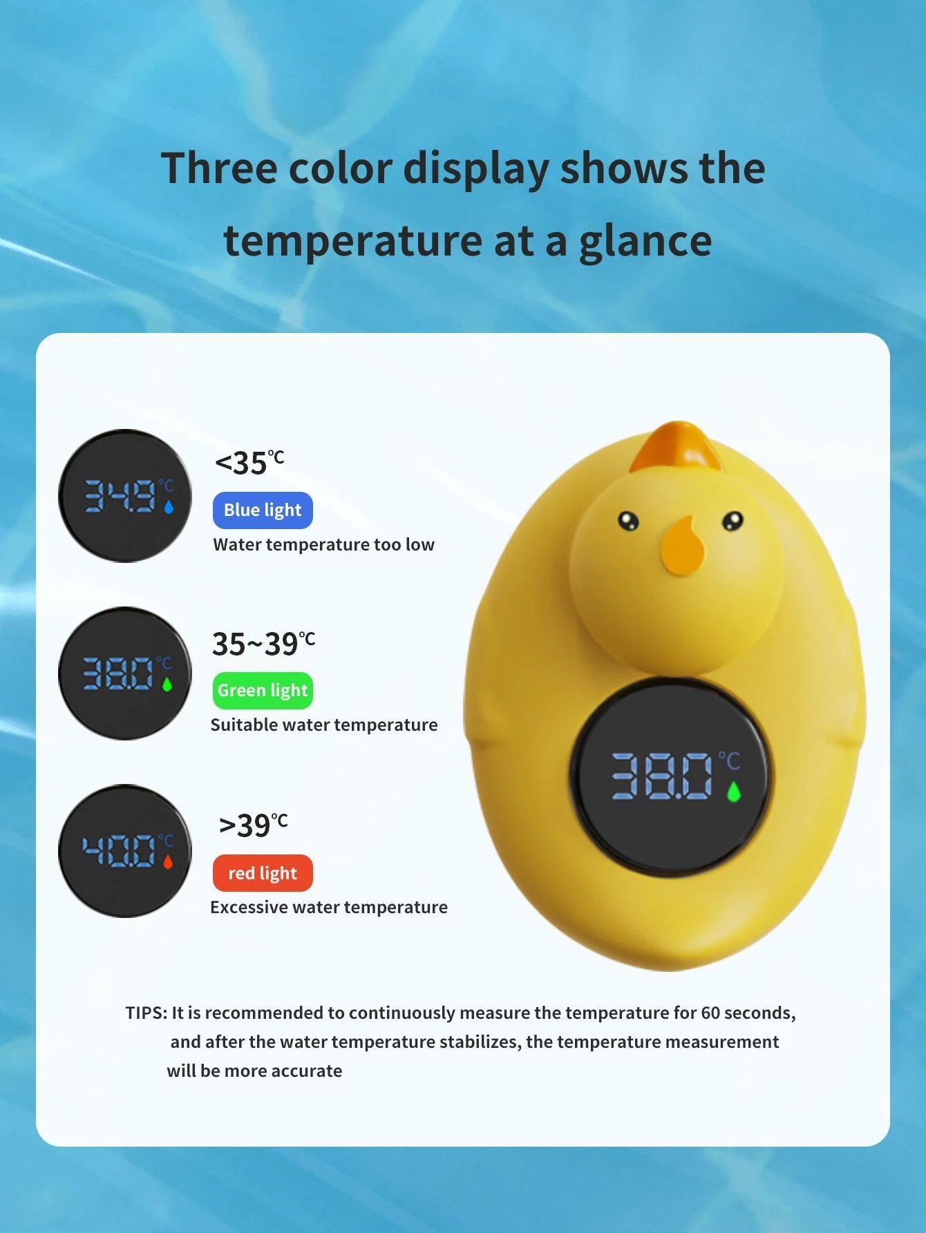 1pc Baby Tub Water Thermometer Digital Water Temperature Thermometer Thermometer Sea Otter Floating For Infant Toddler Pool With Temperature Warning