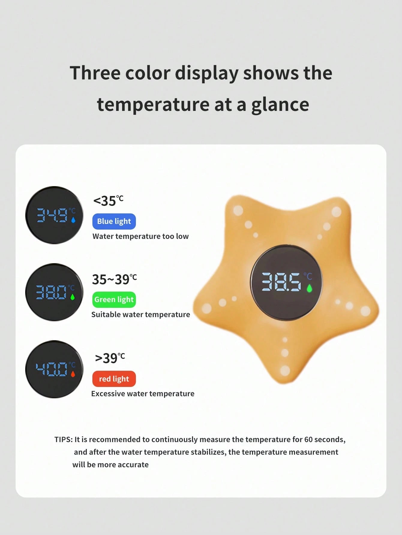 1pc Baby Tub Water Thermometer Digital Water Temperature Thermometer Thermometer Sea Otter Floating For Infant Toddler Pool With Temperature Warning