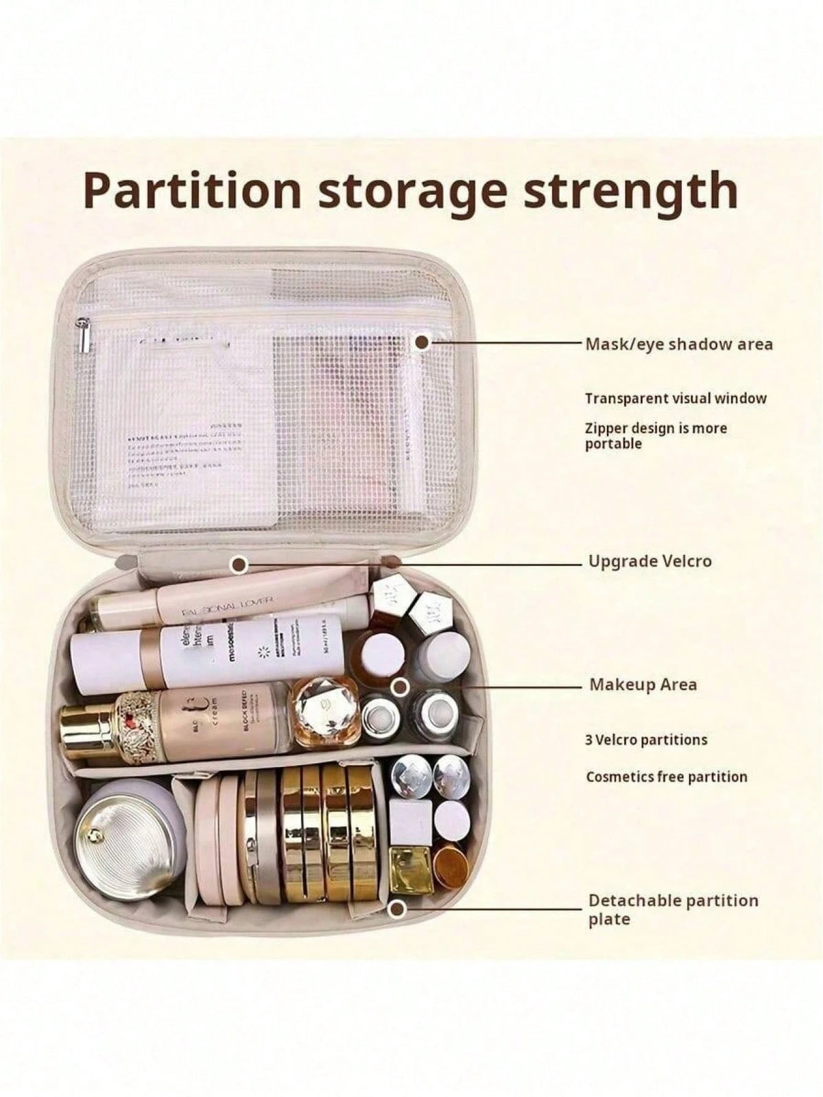 1pc Holiday Travel Makeup Bag, Multi-Functional Makeup Bag, Women's Waterproof Toiletry Bag, Large Capacity Storage Bag, Suitable For Lipstick, Eyebrow Pencil, Makeup Brush, Perfume, Travel Essential