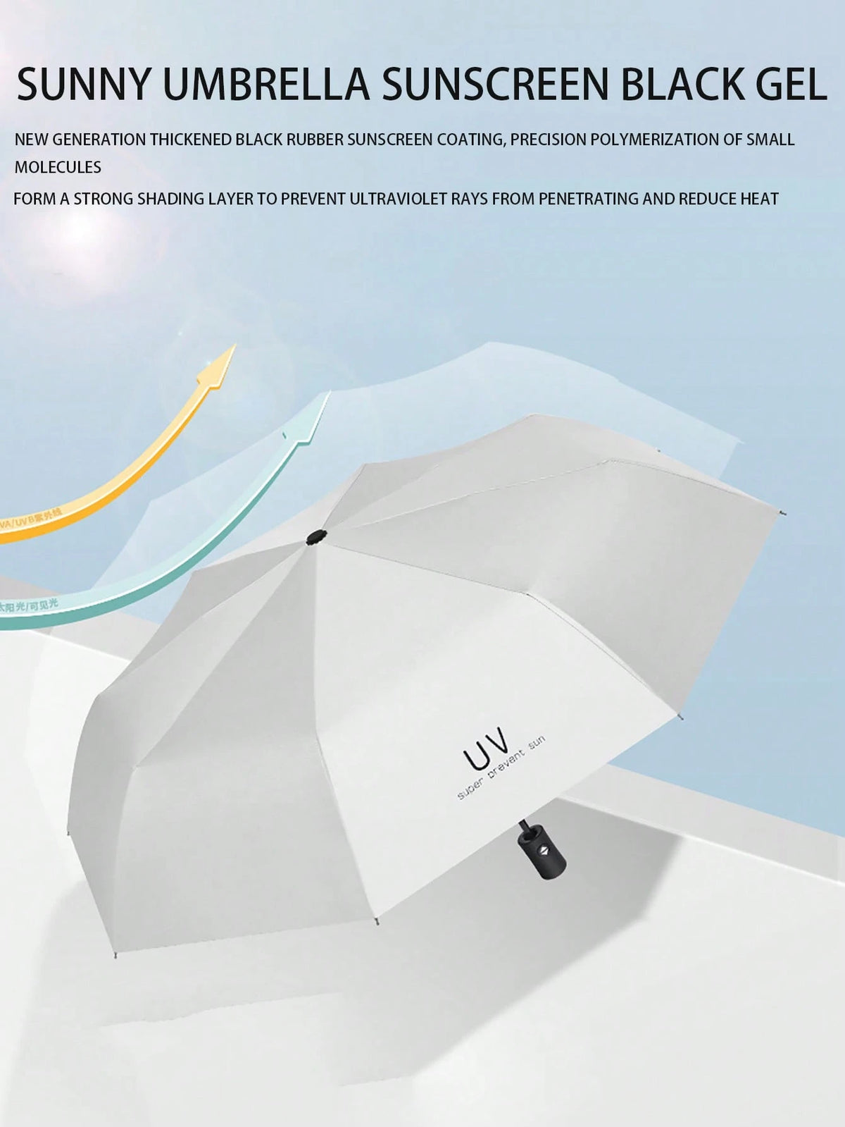 1PC Sunscreen Solid Color Three Fold Automatic Umbrella For Women Men,Portable Parasol Sun Shade Sun Umbrella Dayang Umbrella For Spring Summer Autumn Winter
