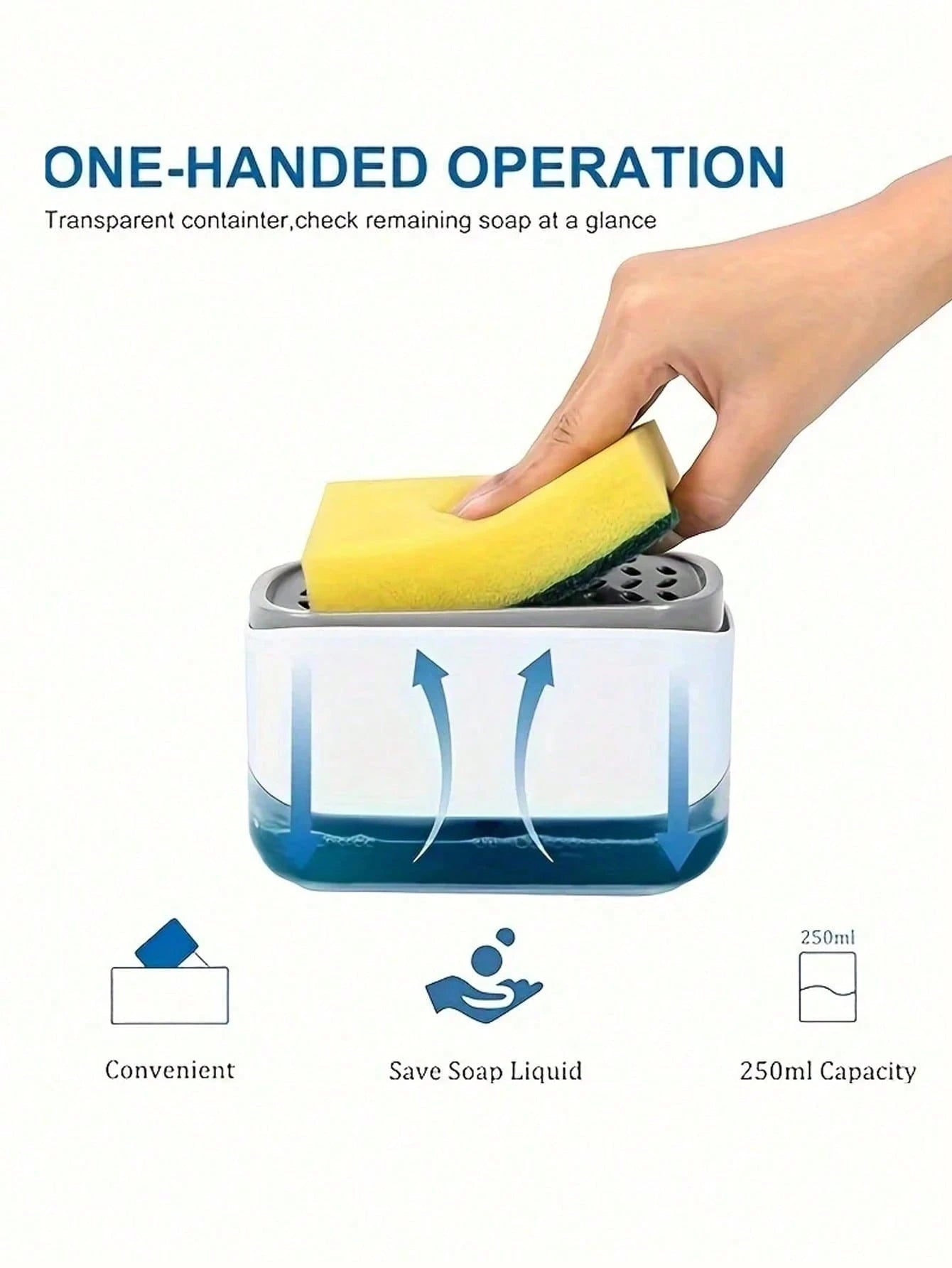 2-In-1 Soap Dispenser & Sponge Holder, Kitchen Dishwashing Liquid Pump Bottle, Multifunctional Cleaning Supplies Organizer For Kitchen And Bathroom