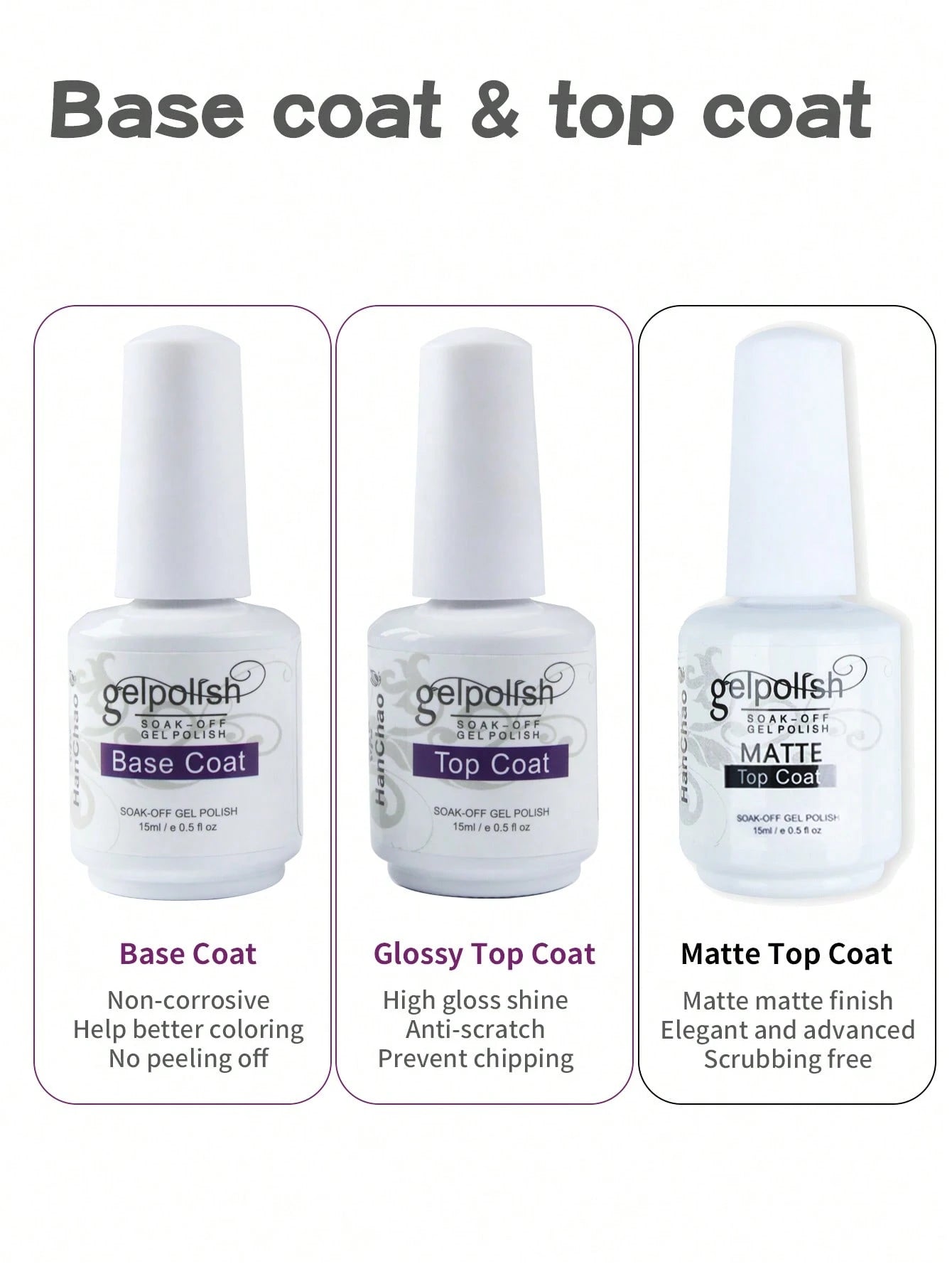 2pcs 15ml Top Coat And Base Coat Nail Polish Set, Shine Effect Long Lasting Soak Off Nail Polish Perfect Gift For Women