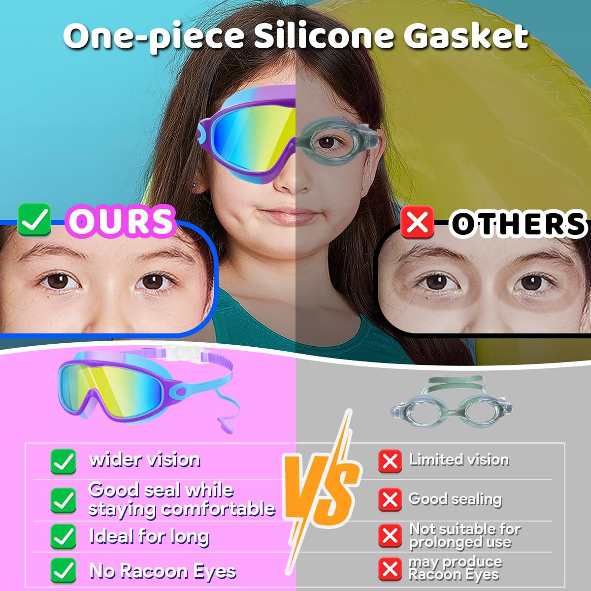 2Pcs Kids Wide View Swim Goggles Anti Fog UV Protection No Leak Comfortable Swimming Goggles For 3-12 Years Boys Girls Pool Beach, Back To School