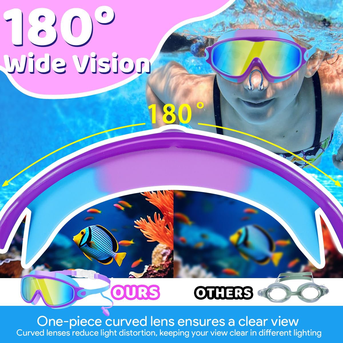 2Pcs Kids Wide View Swim Goggles Anti Fog UV Protection No Leak Comfortable Swimming Goggles For 3-12 Years Boys Girls Pool Beach, Back To School