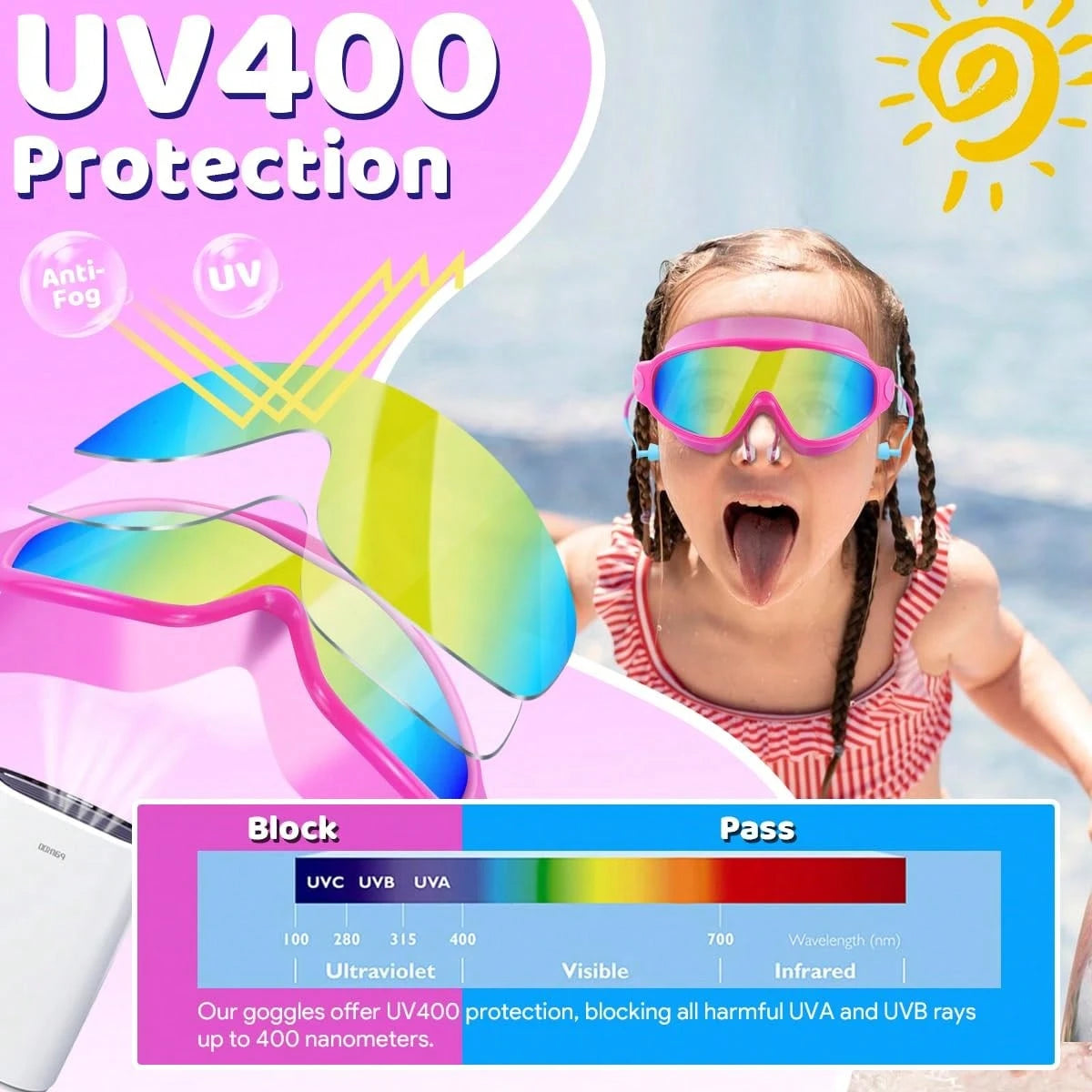 2Pcs Kids Wide View Swim Goggles Anti Fog UV Protection No Leak Comfortable Swimming Goggles For 3-12 Years Boys Girls Pool Beach, Back To School