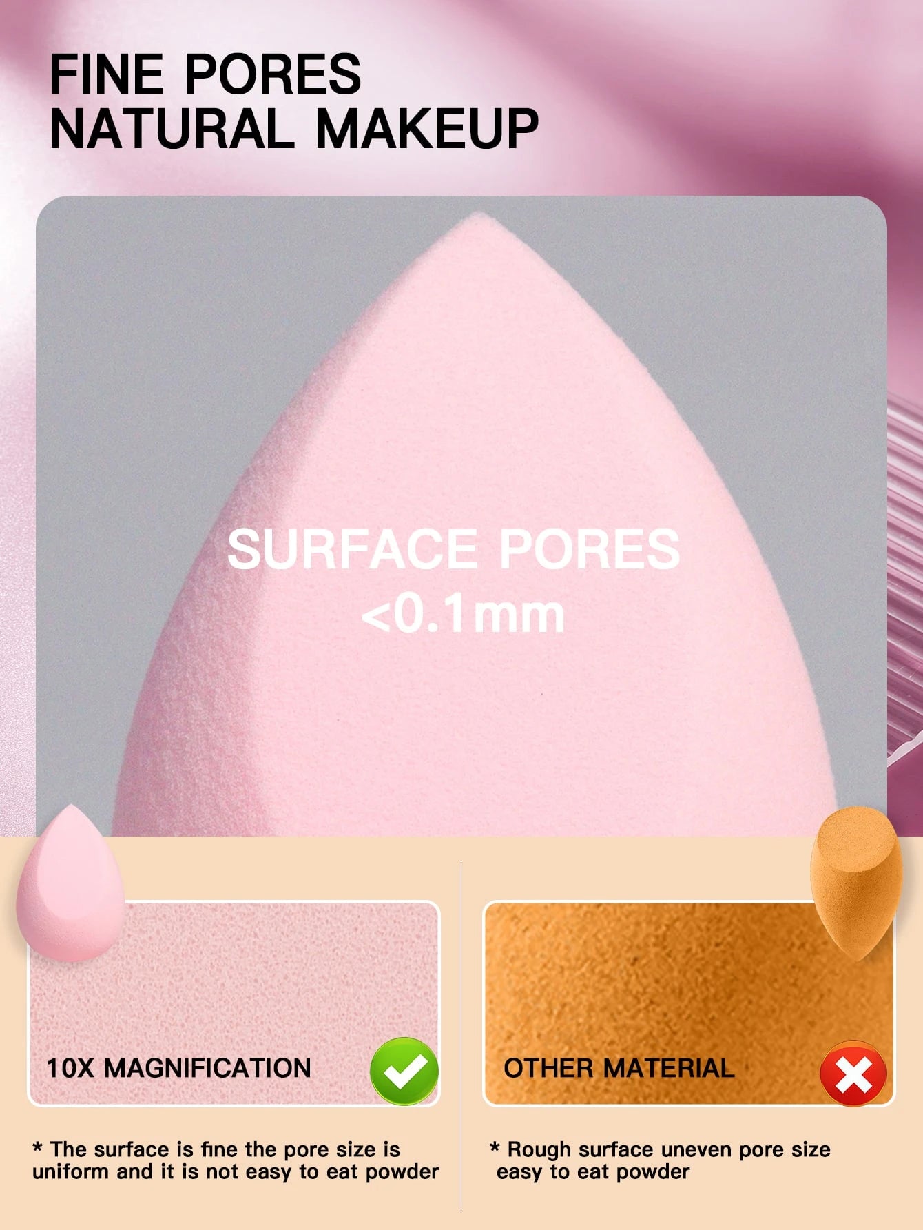 2PCS Soft Elastic Face Makeup Sponges Multifunctional Cosmetic Sponges For Concealer Cream Liquid Foundation And Loose Powder Application Portable Daily Bedroom Vanity Travel Practical Affordable Make