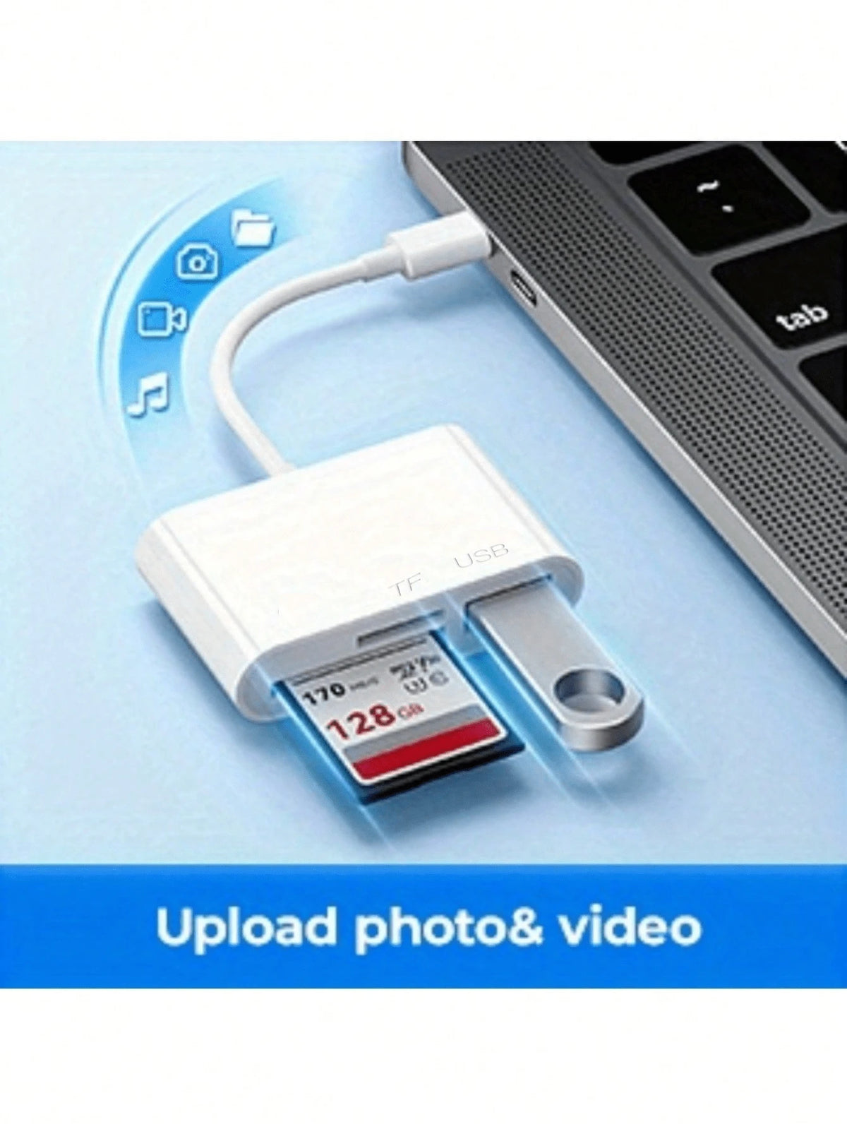3-In-1 USB-C Card Reader- Fast Transfer & Plug & Play, Compatible With IPad Pro, Air/Pro, Chromebook, XPS, Galaxy S10/S9 And More Devices