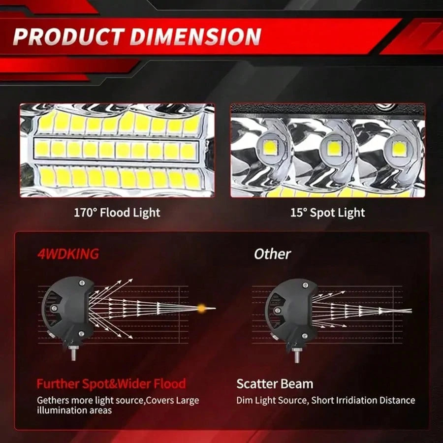 4-Pack- New High Brightness 4-Inch LED Light 3-Row 480W Plastic-Half Aluminum Work Light Spotlight Bar Car-Road Front Bumper Driving Light, Ultra-High Lumen Brightness, Suitable For Electric Vehicles