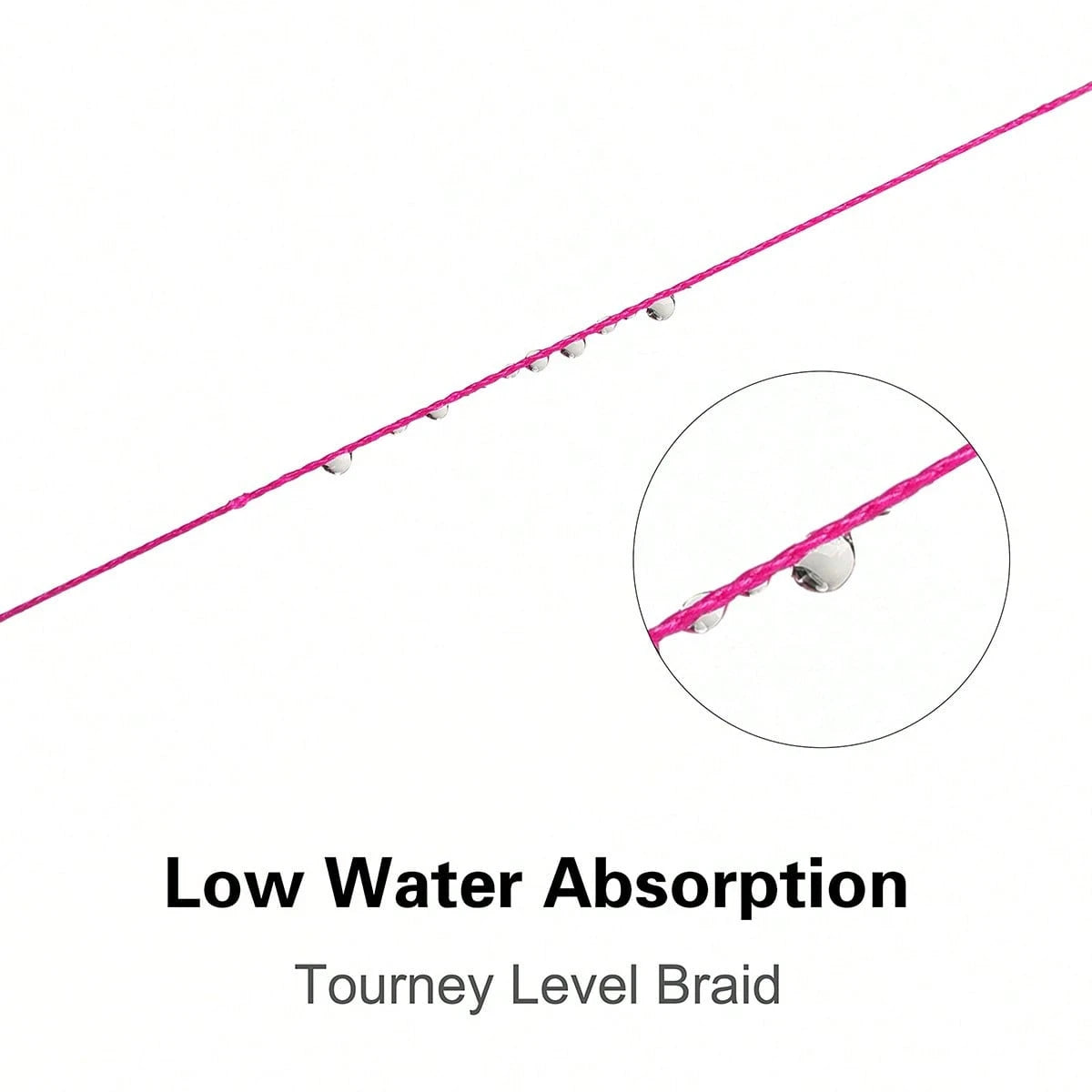 4-Strand Braided Fishing Line- Super Strong- Abrasion Resistant- Non-Stretch, Thickened Multi-Strand PE Braided Line, Fishing Tackle (Random Color)