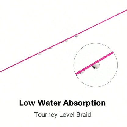 4-Strand Braided Fishing Line- Super Strong- Abrasion Resistant- Non-Stretch, Thickened Multi-Strand PE Braided Line, Fishing Tackle (Random Color)