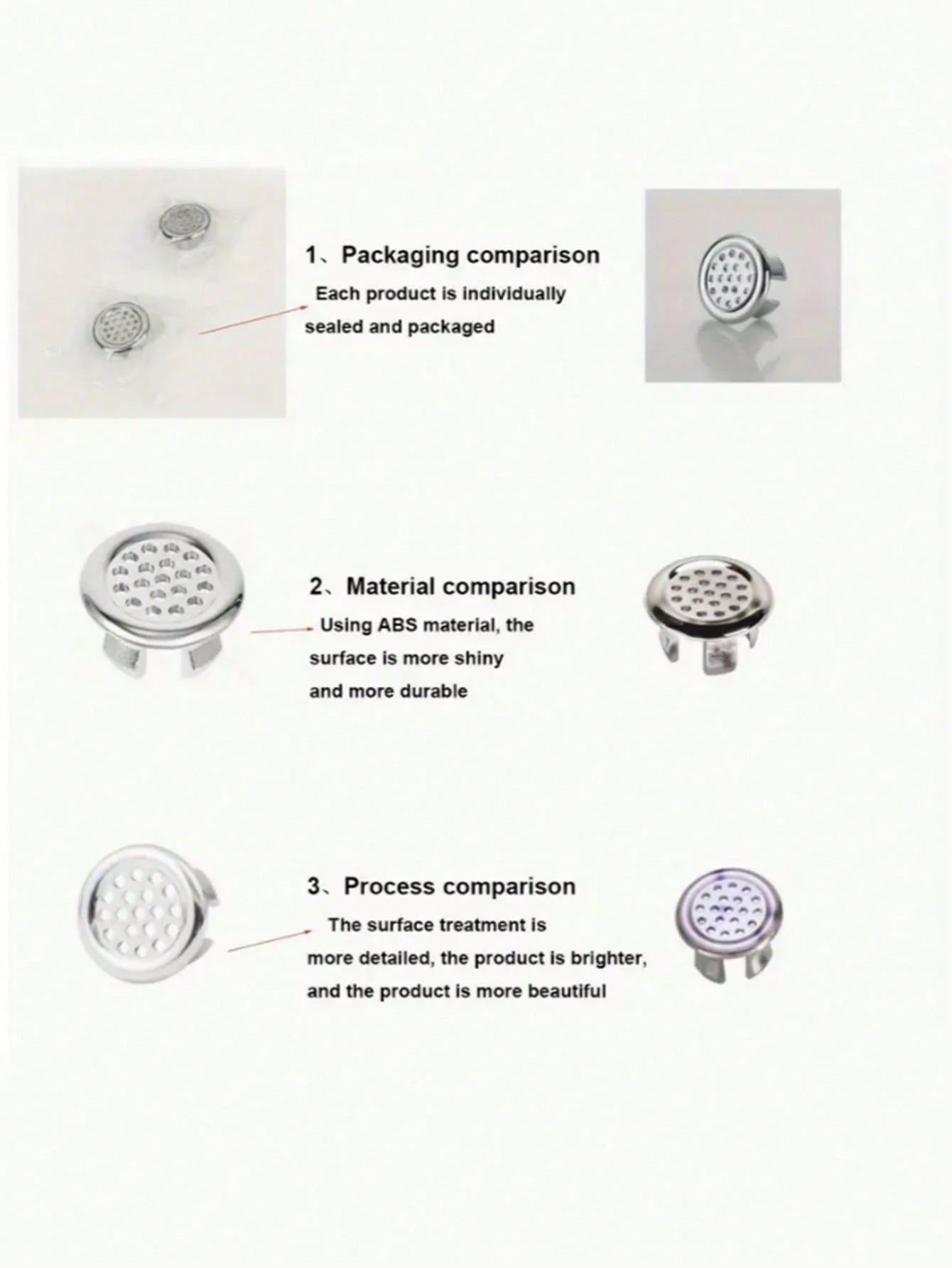 4pcs/Set Ceramic Sink Overflow Cover For Vanity, Bathroom Container For Sink, Round Decorative Cap For Kitchen Basin Insert, Decorative Ring For Washbasin Drainage Hole And Faucet Accessories