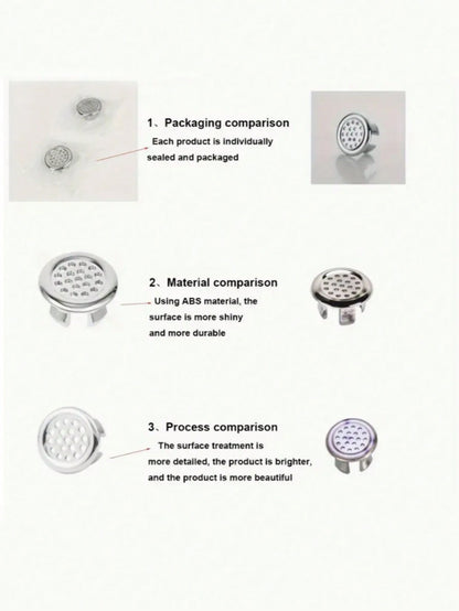 4pcs/Set Ceramic Sink Overflow Cover For Vanity, Bathroom Container For Sink, Round Decorative Cap For Kitchen Basin Insert, Decorative Ring For Washbasin Drainage Hole And Faucet Accessories