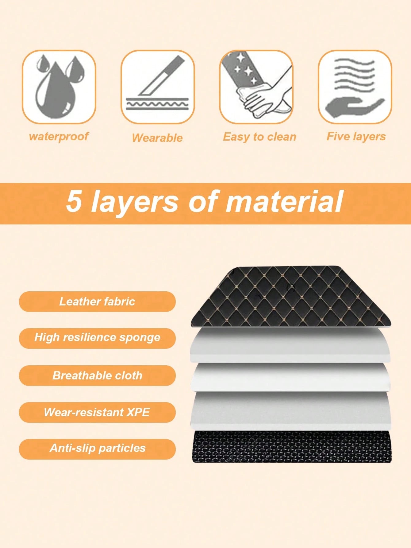 4Pcs/Set Universal Car Floor Mats Set For Right-Hand Drive Vehicles – PVC Leather Surface With Stylish Quilted Pattern, Water & Stain Resistant, All Season Use, Deep Edges To Trap Dust Mud And Water