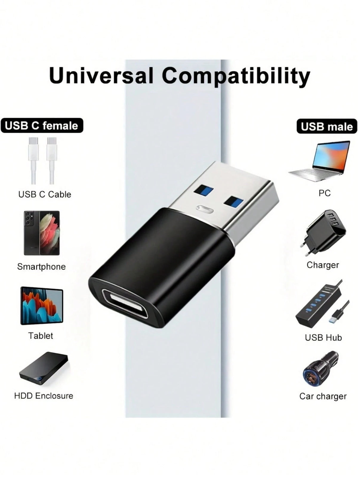 4pcs USB-C Adapter Set: USB 3.0 OTG, Micro USB To USB-C, Fashionable Black Metal Surface- Compatible With MacBook Pro, Smartphones, Laptops, PCs, USB Adapter