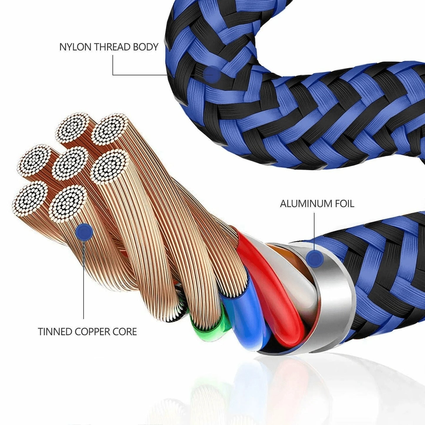 5 PACK Nylon Braided Cables, (3/3/6/6/10FT),Charging Cable Combo Kit, Featuring Nylon Braided Lightning Cables MFi Certified Lightning Cable Fast Charging Cords Apple Charger Compatible With IPhone 14