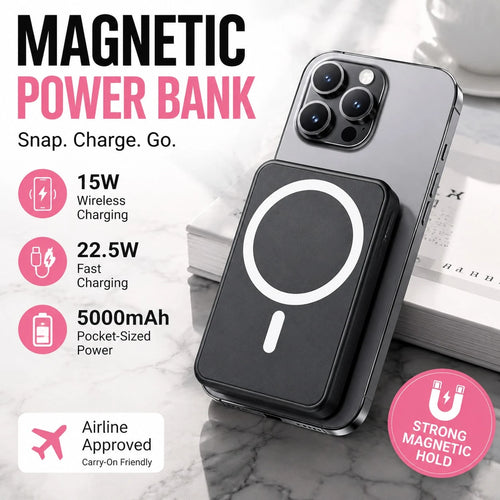 5000mAh Lightweight Magnetic Portable Charger, Ultra Slim Wireless Power Bank With Card Wallet, 15W Wireless Charging & 22.5W Wired Fast Charging, Compact Battery Pack For IPhone 12 13 14 15 Pro Max P
