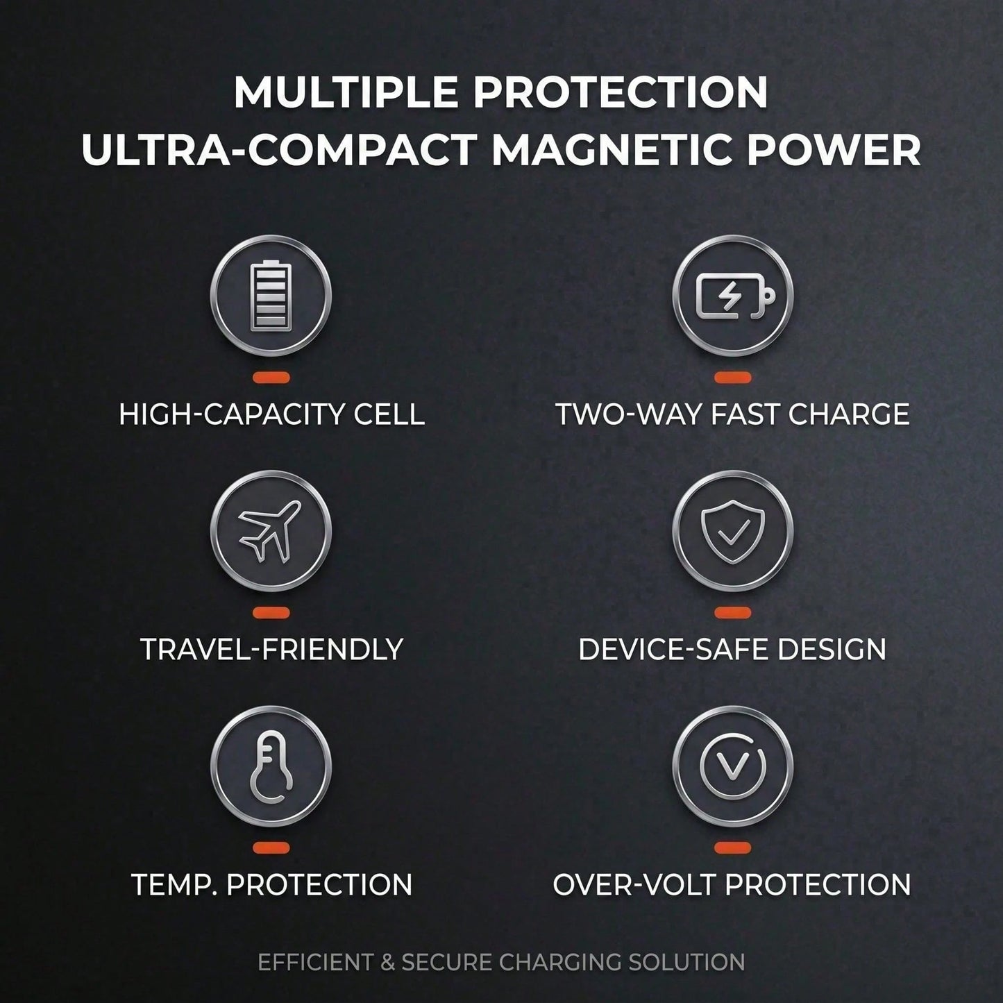 5000mAh Lightweight Magnetic Portable Charger, Ultra Slim Wireless Power Bank With Card Wallet, 15W Wireless Charging & 22.5W Wired Fast Charging, Compact Battery Pack For IPhone 12 13 14 15 Pro Max P