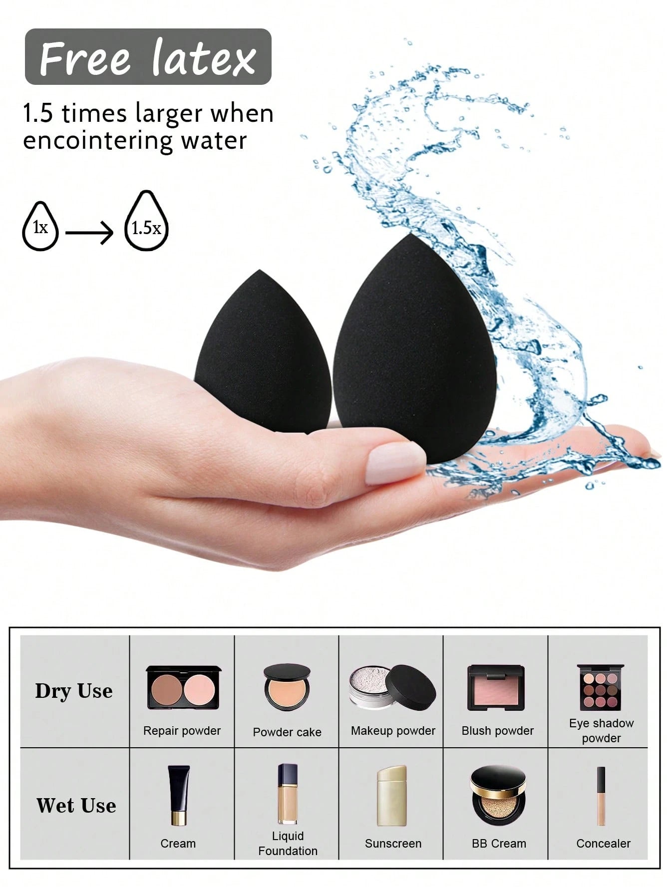 6pcs Soft Elastic Wet & Dry Dual-Use Makeup Sponges, Multi-Functional Makeup Tools Suitable For Foundation, Concealer, Loose Powder, Portable For Home And Travel, Practical And Affordable Makeup Tools