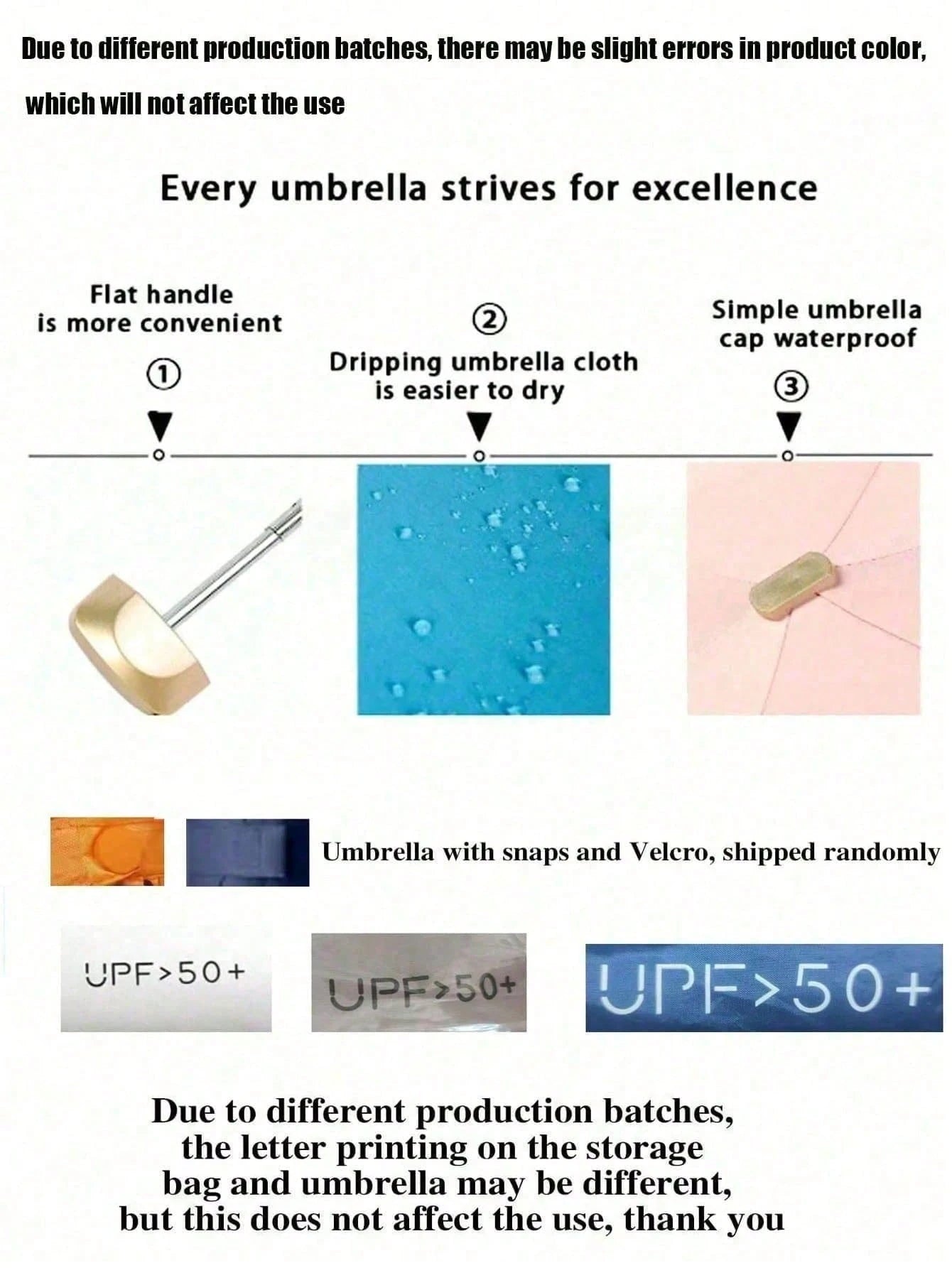 7.5 Inch/19cm Mini Folding Umbrella, Women's Sun Umbrella, Portable Outdoor Sun Umbrella, UV Protection Sun Umbrella With Storage Bag, Travel Essential