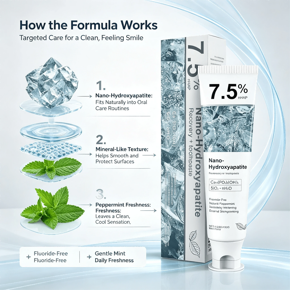 7.5% Nano-Hydroxyapatite Recovery + Toothpaste, Multi-Effect Oral Care Whitens, Repairs Enamel & Relieves Sensitivity, Crisp Mint Taste Plus Mild Composition, Ideal All-Season Whole Family Dental Gif