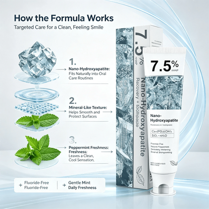 7.5% Nano-Hydroxyapatite Recovery + Toothpaste, Multi-Effect Oral Care Whitens, Repairs Enamel & Relieves Sensitivity, Crisp Mint Taste Plus Mild Composition, Ideal All-Season Whole Family Dental Gif