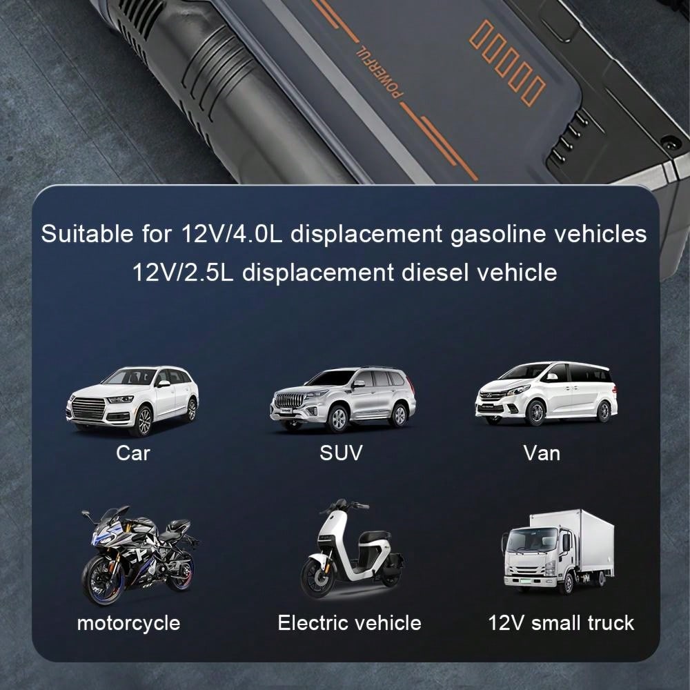 8000A 150PSI Jump Starter With Air Compressor, 12V Portable Car Battery Charger For All Gas And 10.0L Engines, Car Starter Jump Box With Jumper Cable, 3 Modes Flashlight And Storage Case