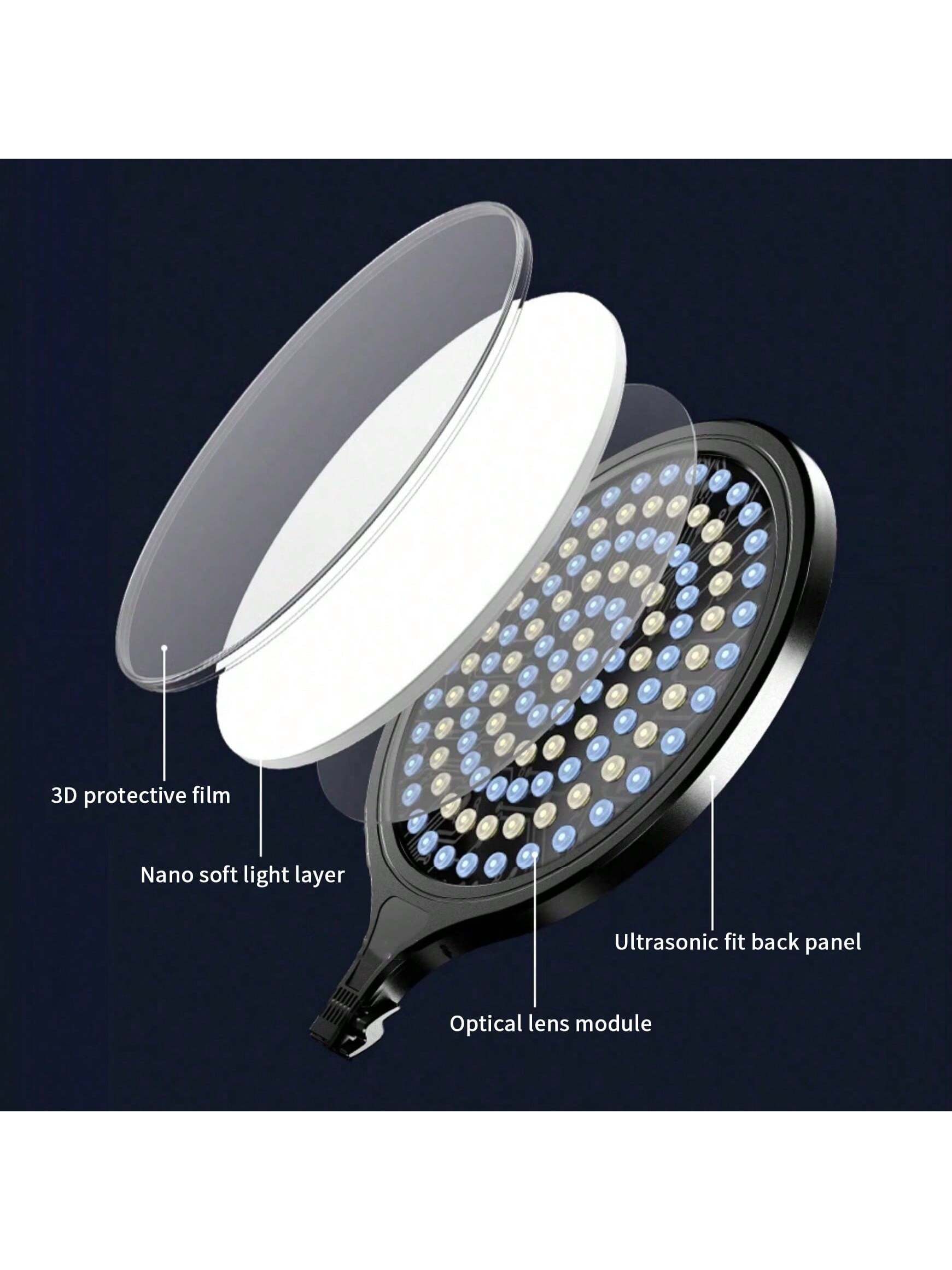 A Set Of Professional Full-Screen Circular Lights With A 10-Inch Large Screen And A 110cm Frosted Stand, Featuring 10-Level Dimming In Three Colors And 180° Vertical Tilt. It Is Suitable For Various S