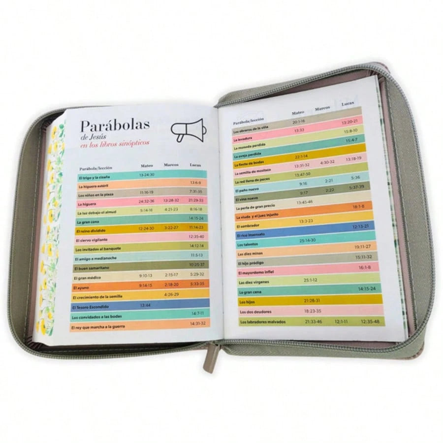 Biblia Con Cierre Para Mujer Portatil Letra Grande 12 Puntos RV1960, Imit Piel Flores Crema Con Indice Y Canto Floral