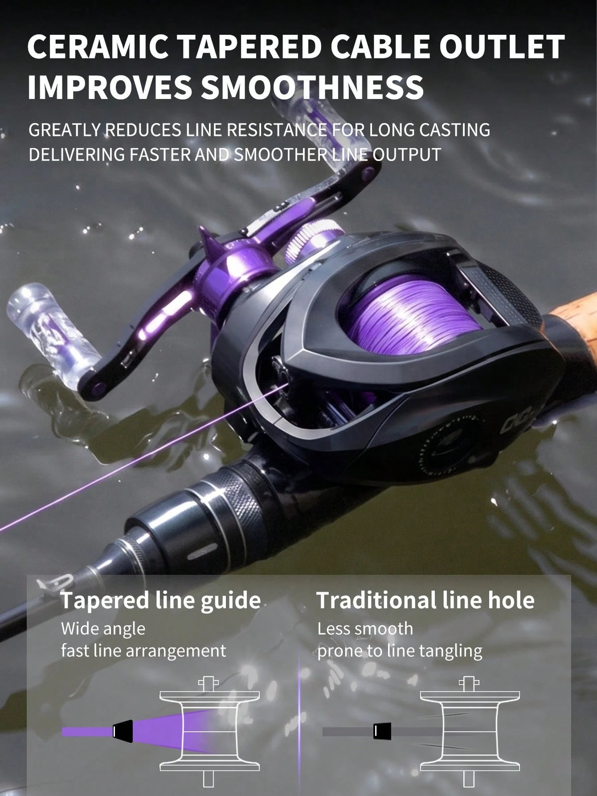 BILLINGS DC Digital Control Casting Reel, 158.5g Ultra-Light Fishing Reel, 7.2:1 Gear Ratio, Max Drag 5kg, With Drag Click Sound, 5+1 Ball Bearings, Suitable For Freshwater And Saltwater Fishing