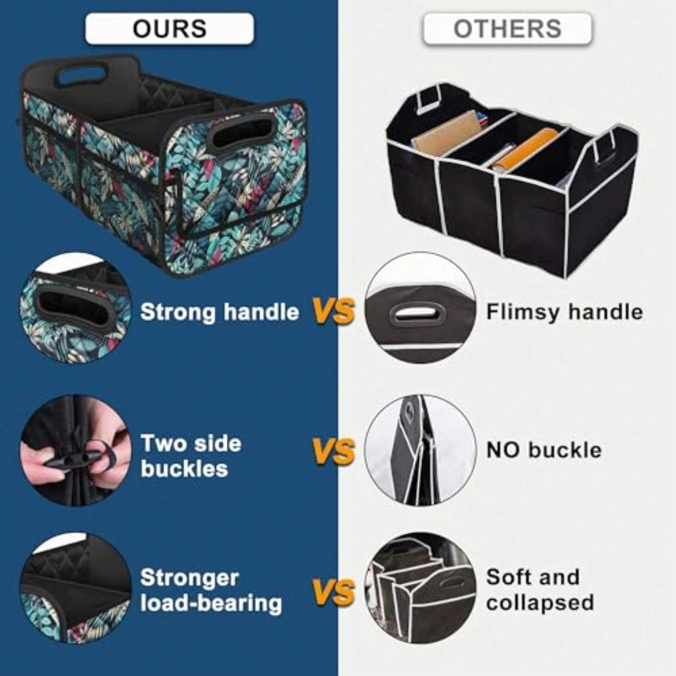 Car Trunk Organizer For SUV, Car Organizers And Storage With Reinforced Handles, Car Accessories For Women/Men 50L Waterproof Polyester Trunk Organizer