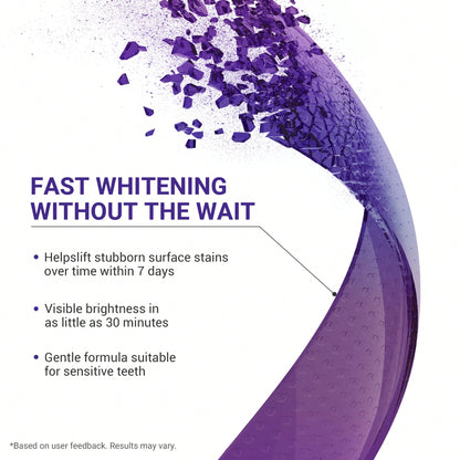 [CEELIKE] Purple Whitening Teeth Strips, Includes Dental Retractor- 7/21 Treatments- Contains Nano-Hydroxyapatite To Protect Enamel- Peroxide-Free Formula