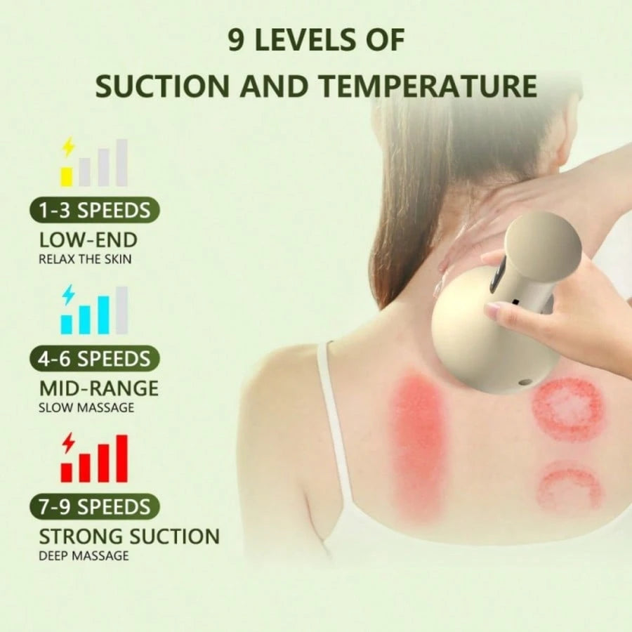 CGECGE All-In-One Electric Massager; Large-Capacity Battery For Long-Lasting And Durable Use; 9 Massage Levels; 8 Rollers; Simple Operation; Suitable For Office/Home Use.