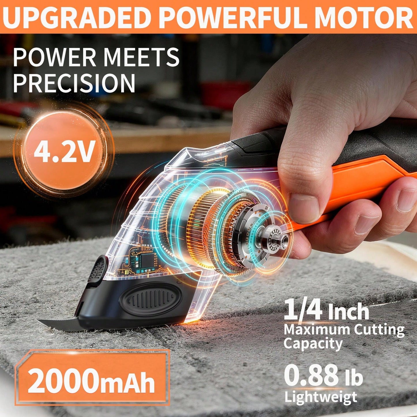 Cordless Electric Scissors,Crechargeable & Sharp Blade &Easy Cutting,For Fabric, Packaging, Cardboard| Perfect For DIY, Crafts, Christmas, Birthday & Valentine's Day Gifts| Must-Have Home Toolift