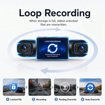 Curear 4-Channel Panoramic Dashcam, 1080P HD Front Camera, Multi-View Recording (Front/Left/Right/Rear), 180° Rotatable Left And Right Lenses, Enhanced Night Vision, Collision Detection Locking, Motio