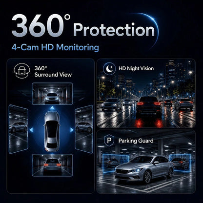 Curear 4-Channel Panoramic Dashcam, 1080P HD Front Camera, Multi-View Recording (Front/Left/Right/Rear), 180° Rotatable Left And Right Lenses, Enhanced Night Vision, Collision Detection Locking, Motio