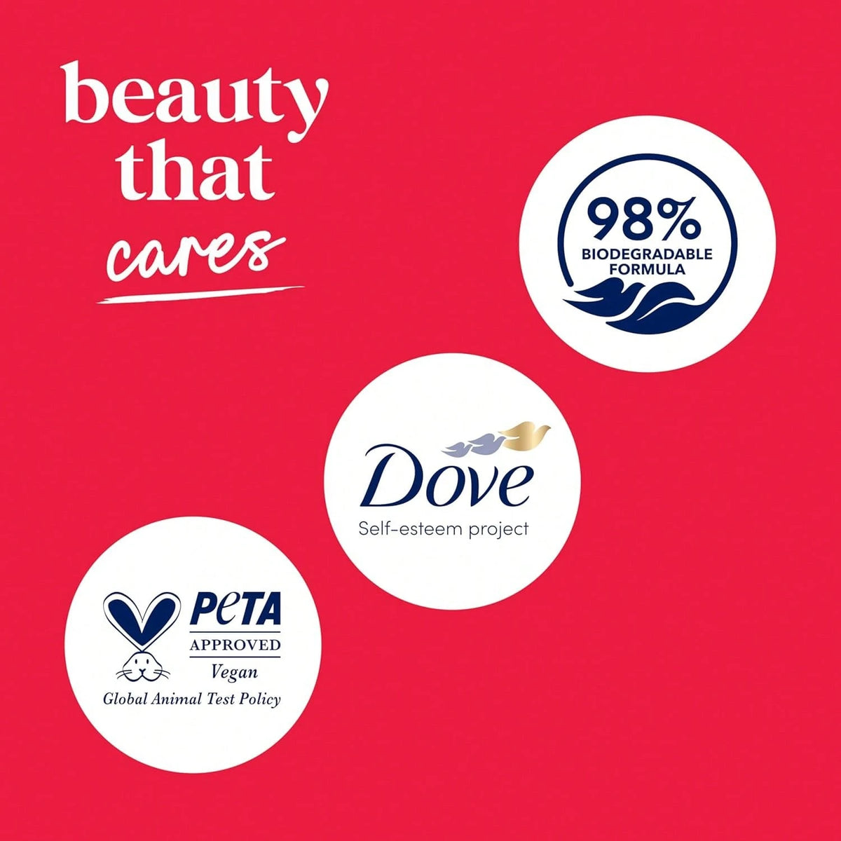 Dove 24hr Lotion Body Wash Revitalizante Cherry & Chia Milk, 30.6 Oz| Hydrating Body Wash With MicroMoisture And A Luscious Cherry Scent