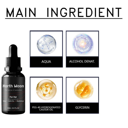 EELHOE 4-Pack Of Men's Spray Perfumes- Calming Floral Scent, Gift Set For Daily Wear, Date Night, Present,Gifts For Men And Women Suitable For Valentine's Day, New Year's Day, Birthdays, Weddings, An