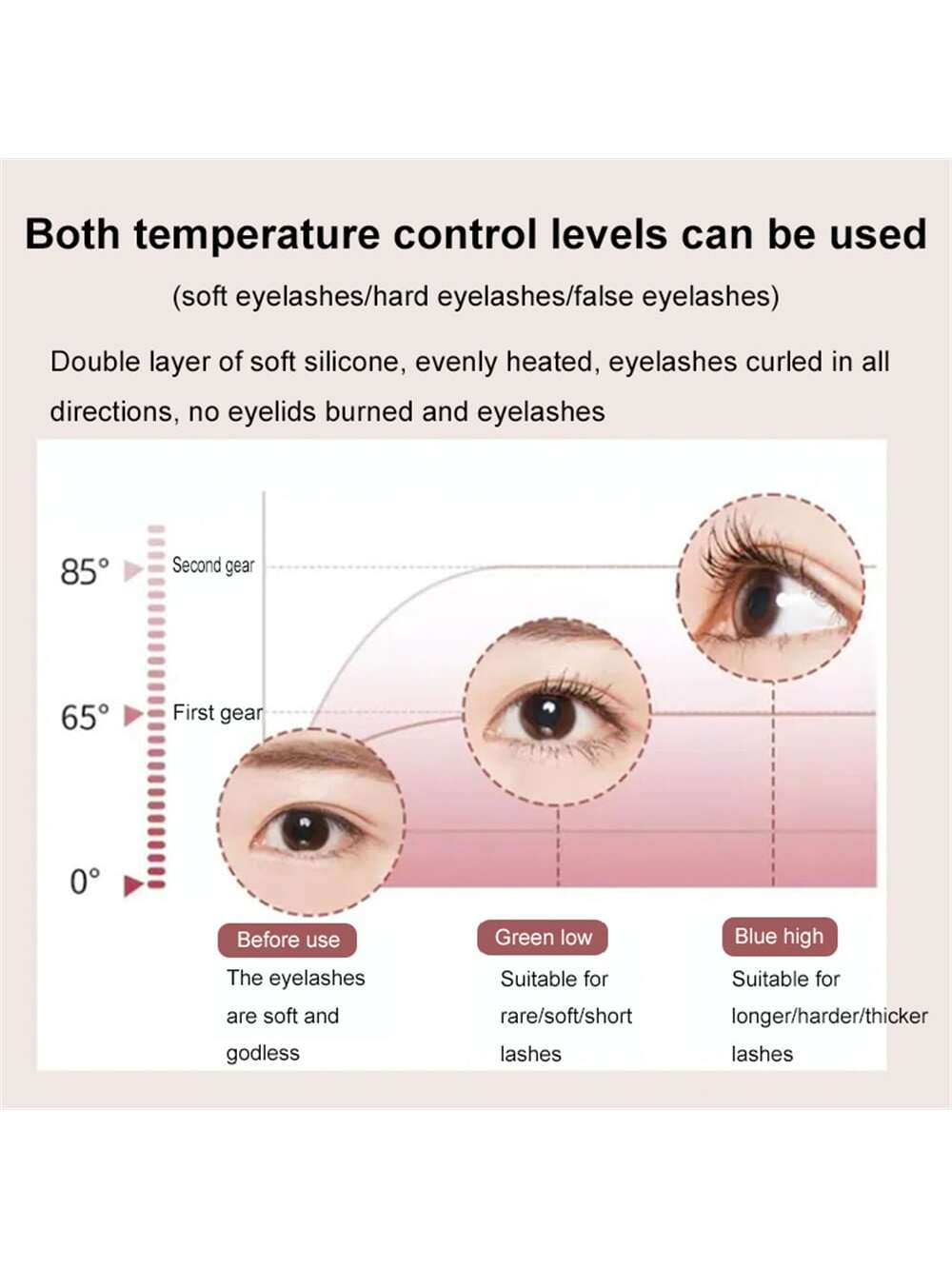 Eyelash Curler, Pink Rechargeable Professional Heated Lash Curlers Rapid Heat-Up Handheld Electric Eyelash Curler Makeup Tool For Women New Years Gift Travel Accessories