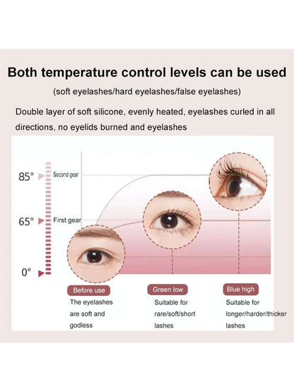 Eyelash Curler, Pink Rechargeable Professional Heated Lash Curlers Rapid Heat-Up Handheld Electric Eyelash Curler Makeup Tool For Women New Years Gift Travel Accessories