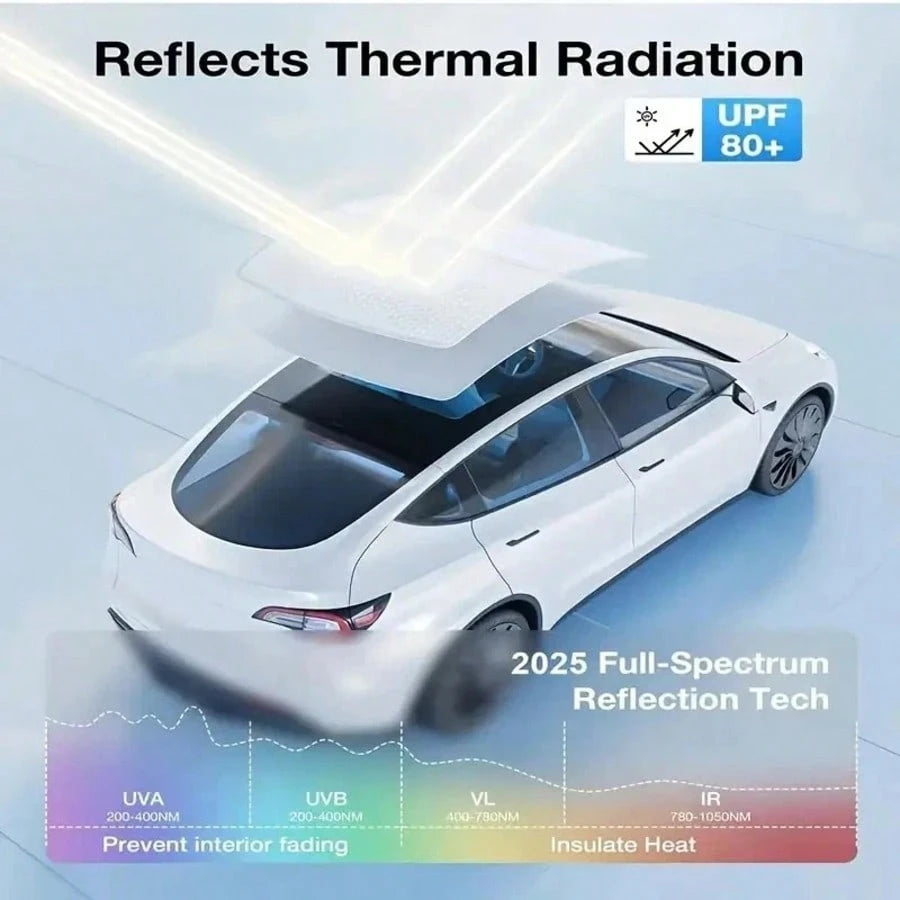 Foldable Glass Roof Nano Sun Screen, Full UV & Infrared Blocking, Road Trip & Daily Commute Car Skylight Protector, For Compact Sedan 2019~2026 UV Reflection Heat Blocking Shade