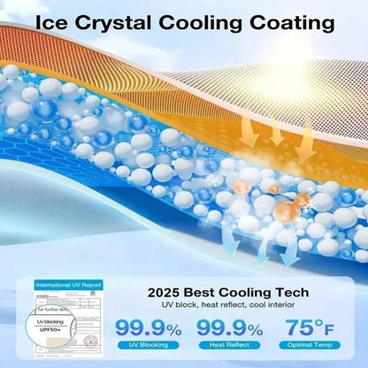 Foldable Glass Roof Nano Sun Screen, Full UV & Infrared Blocking, Road Trip & Daily Commute Car Skylight Protector, For Compact Sedan 2019~2026 UV Reflection Heat Blocking Shade