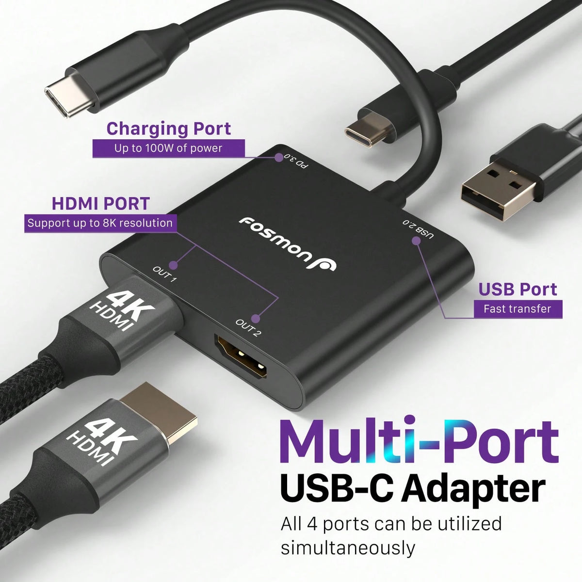 Fosmon USB C Hub, USB C To Dual HDMI Adapter 4k@30Hz, HDMI Splitter, PD 3.0 Charging Port Up To 100W Compatible With Thunderbolt