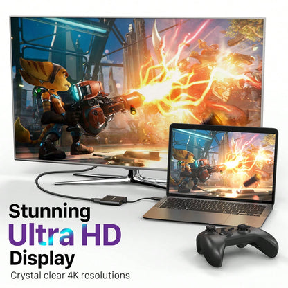 Fosmon USB C Hub, USB C To Dual HDMI Adapter 4k@30Hz, HDMI Splitter, PD 3.0 Charging Port Up To 100W Compatible With Thunderbolt