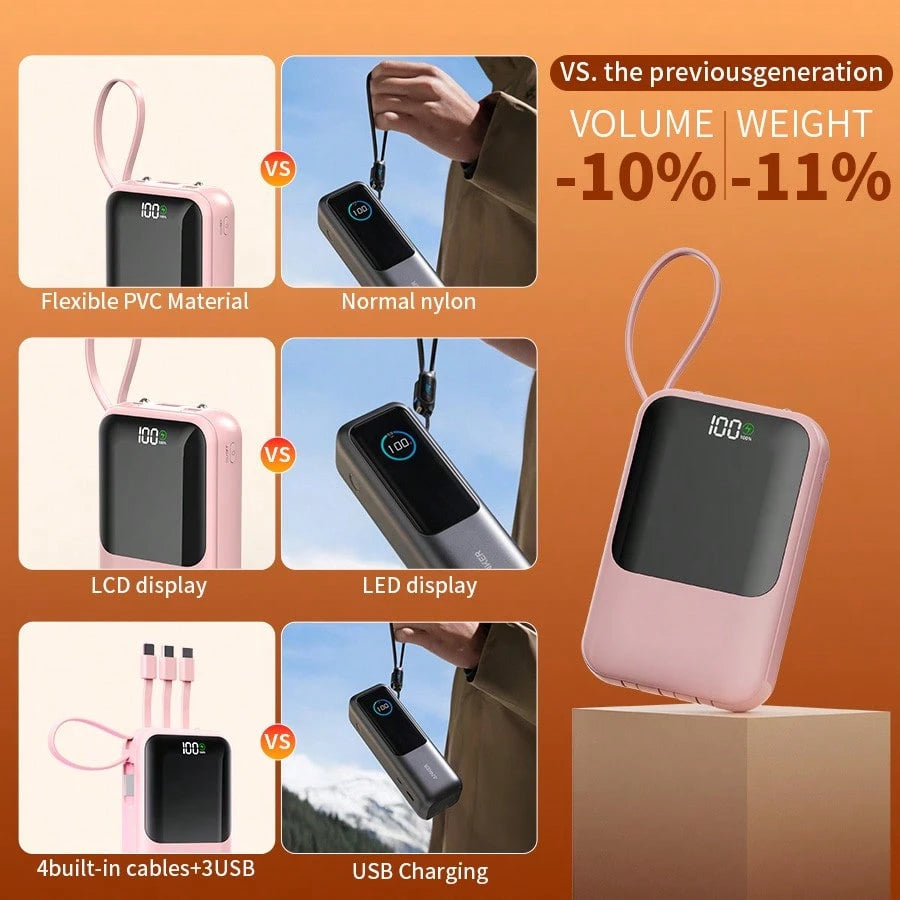 GAWFOLK Pink 10000mAh Magnetic Wireless Power Bank With 3 Built-In Fast Cables & LCD Display| 22.5W Portable Charger For IPhones 16/15/14/13 & Android| Stylish Pink Color With Carrying Strap, Perfec